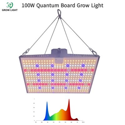 100W Quantum Board Grow Light